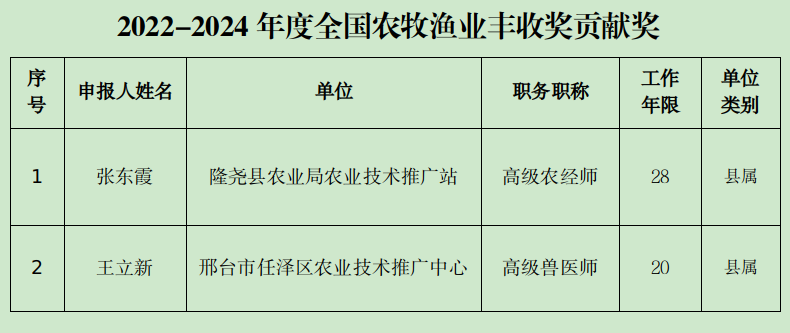 微信图片_20250813154856.jpg