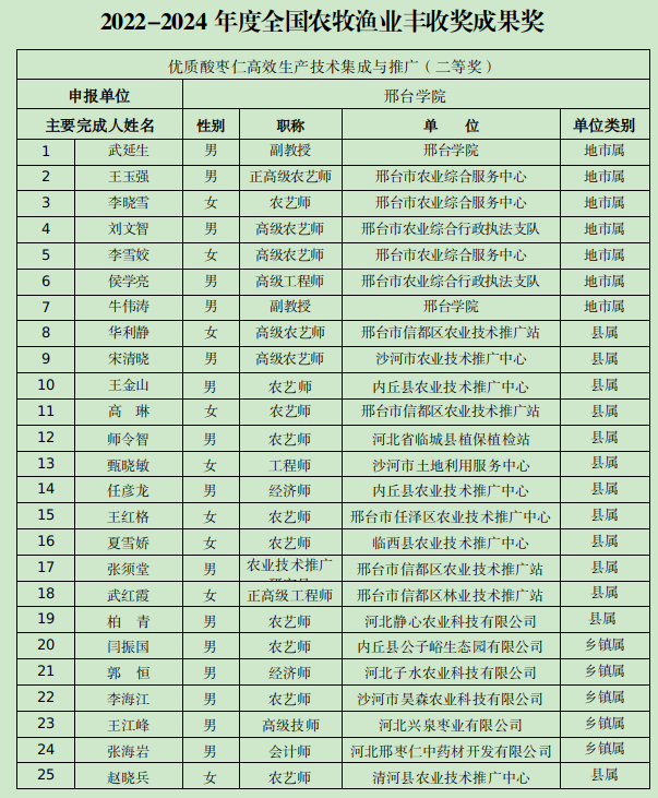 微信图片_20250813154858.jpg