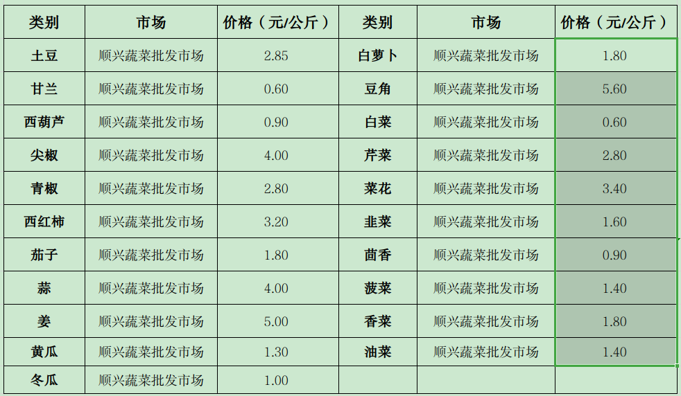 微信图片_20260509162053_338_765.png 微信图片_20260509162053_338_765.png