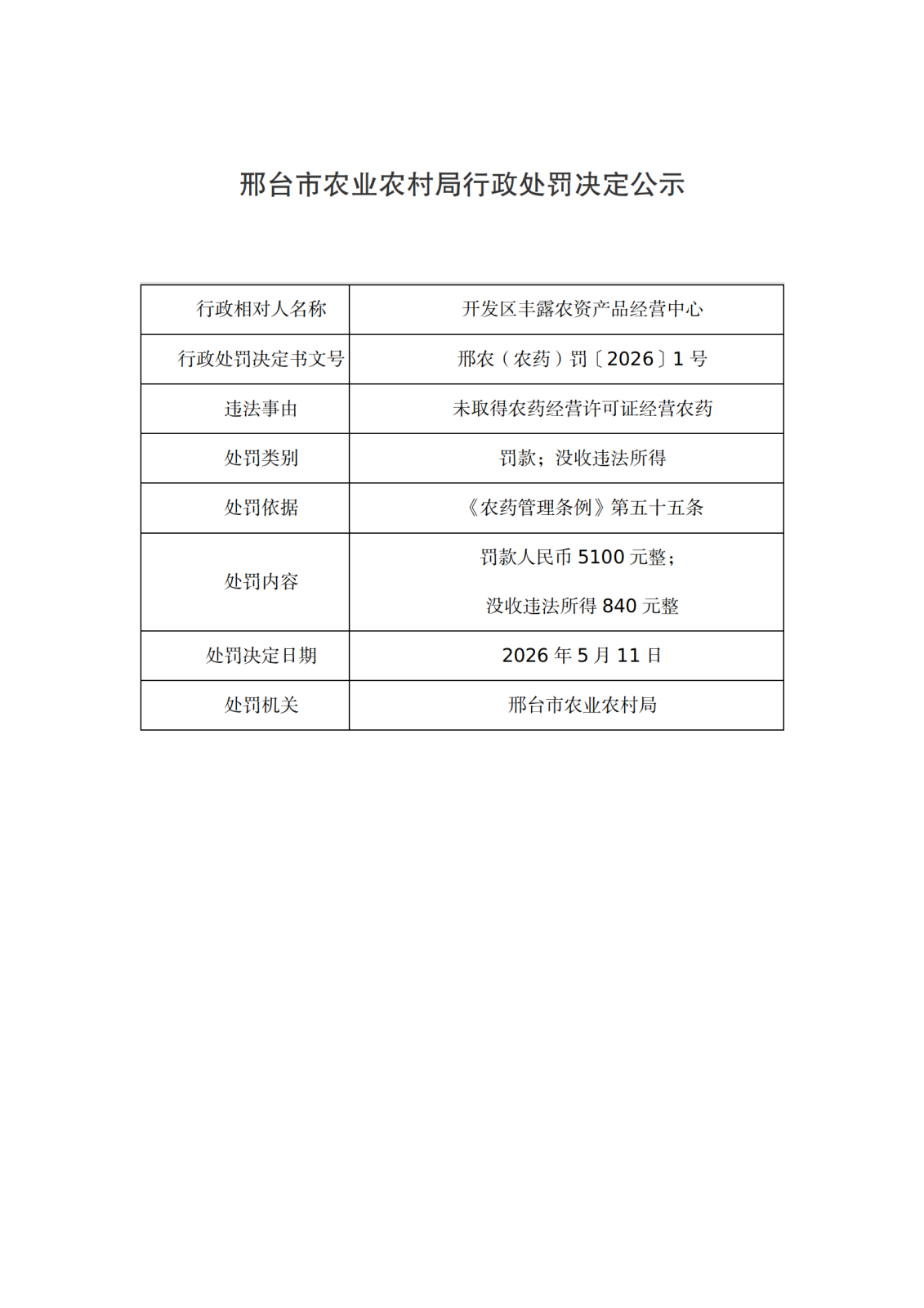 邢台市农业农村局行政处罚决定公示(丰露)_01.png