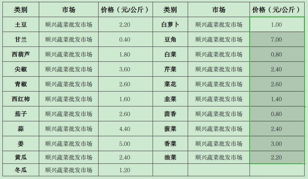 微信图片_20260609111758_394_765.png 微信图片_20260609111758_394_765.png