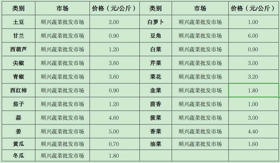 微信图片_20260618094126_422_765.png